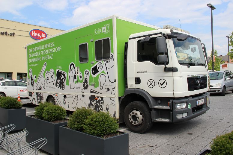 Wenn Batterien Der Saft Ausgeht Umweltserver Der Stadt Graz