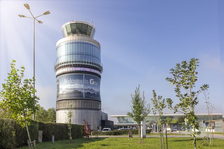 Flughafen Graz Betriebs GmbH
